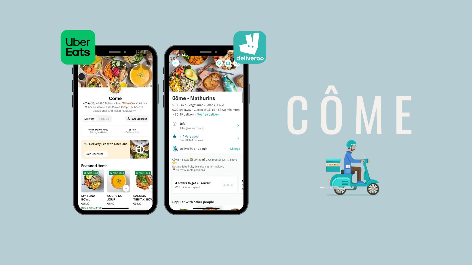 Come x Deliveroo et Ubereats